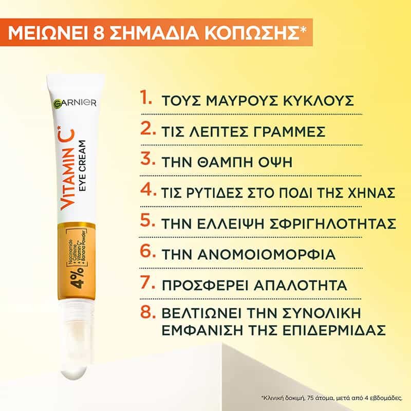 Vitamin C Κρέμα Ματιών με Βιταμίνη C - Πλεονεκτήματα